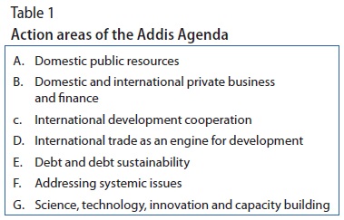 Action areas Addis Agenda UN Apr 2016