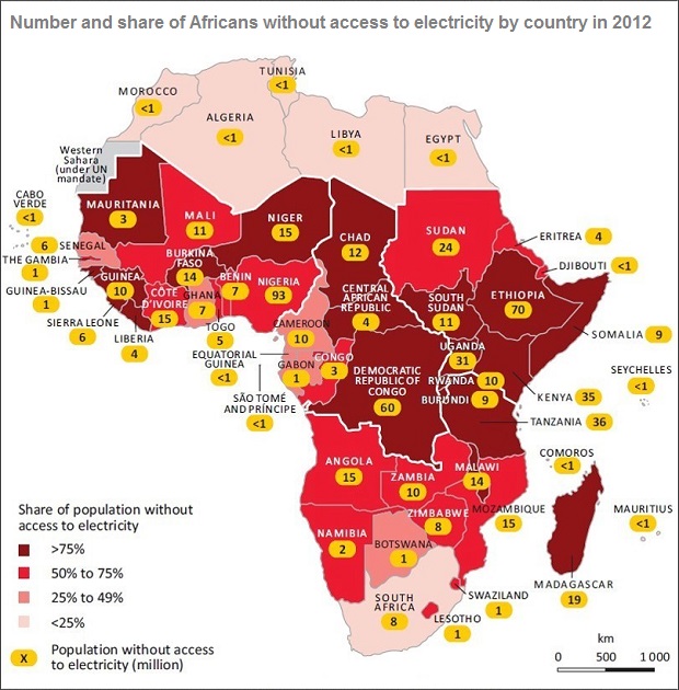 Africa energy snapshot IEA WEF April 2016